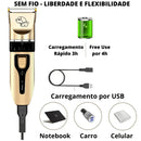 Máquina de Tosar | Pet Punpy™